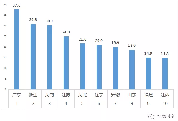 1540454879130692.png 1540454879130692.png