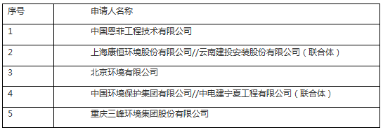 1544086783418777.png image.png