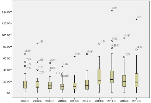 1544750220831827.png image.png