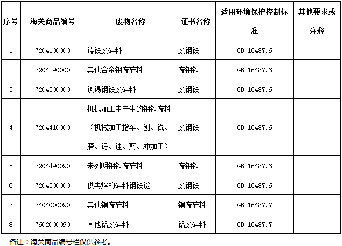 QQ截圖20181228101407.png QQ截圖20181228101407.png