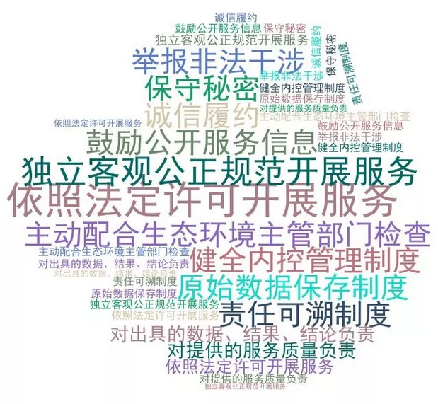 1547184636194616.png blob.png