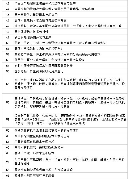 1554858692267072.png image.png