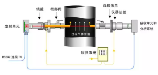 1557972233668092.png image.png