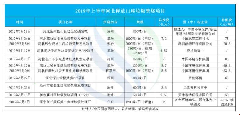 1564104524891211.png 1564104524891211.png